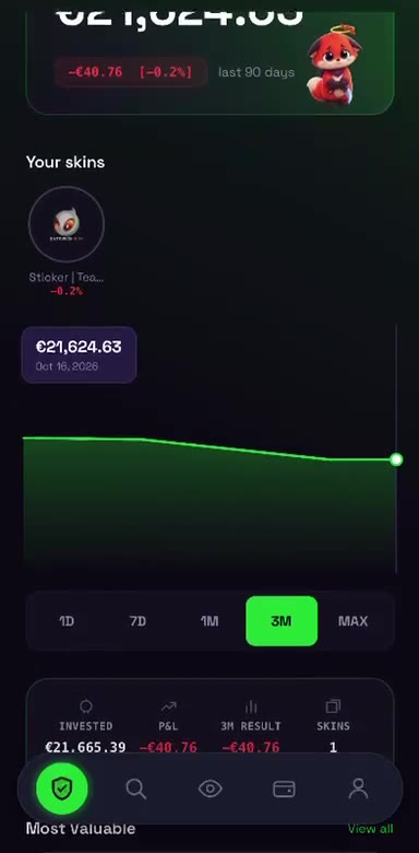 Portfolio screen with invested amount, profit and loss and a value chart